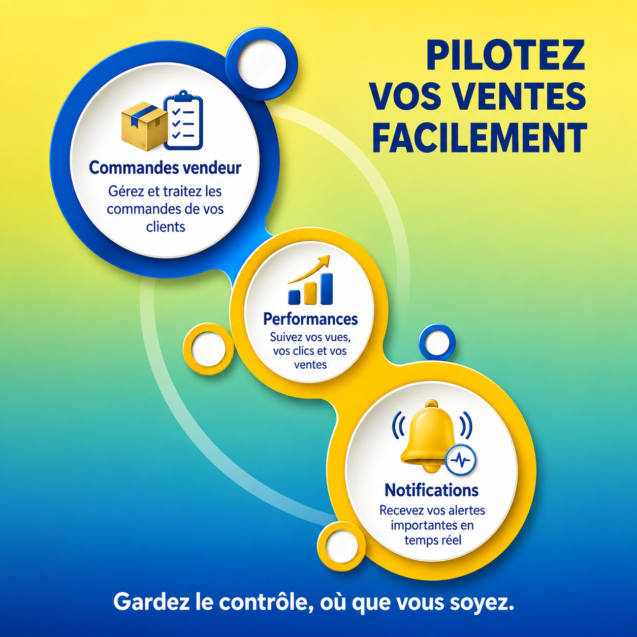 Présentation des fonctionnalités de l'application Alodispo