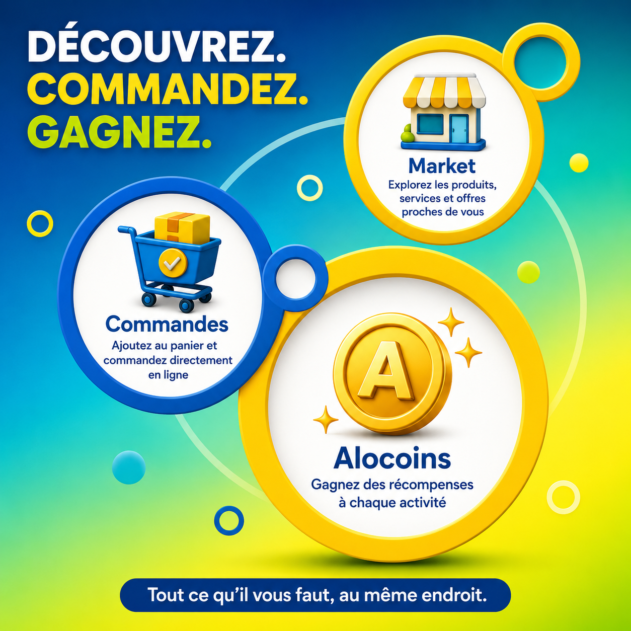 Aperçu d'une fonctionnalité de l'application Alodispo