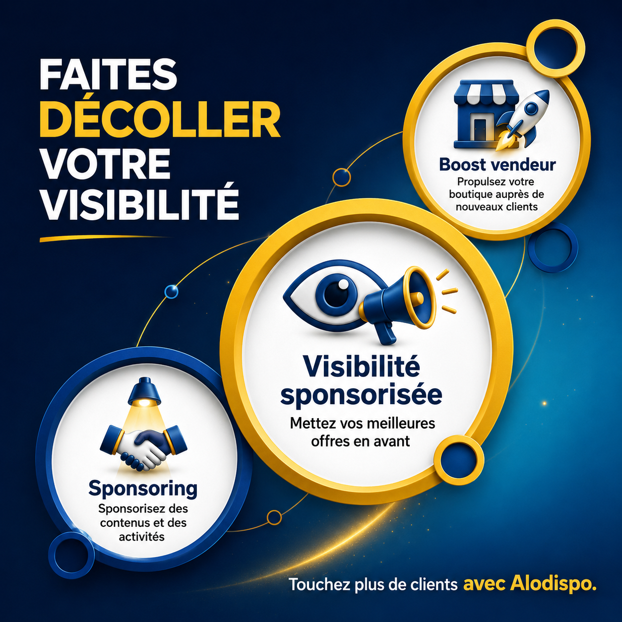 Aperçu des services proposés dans l'application Alodispo