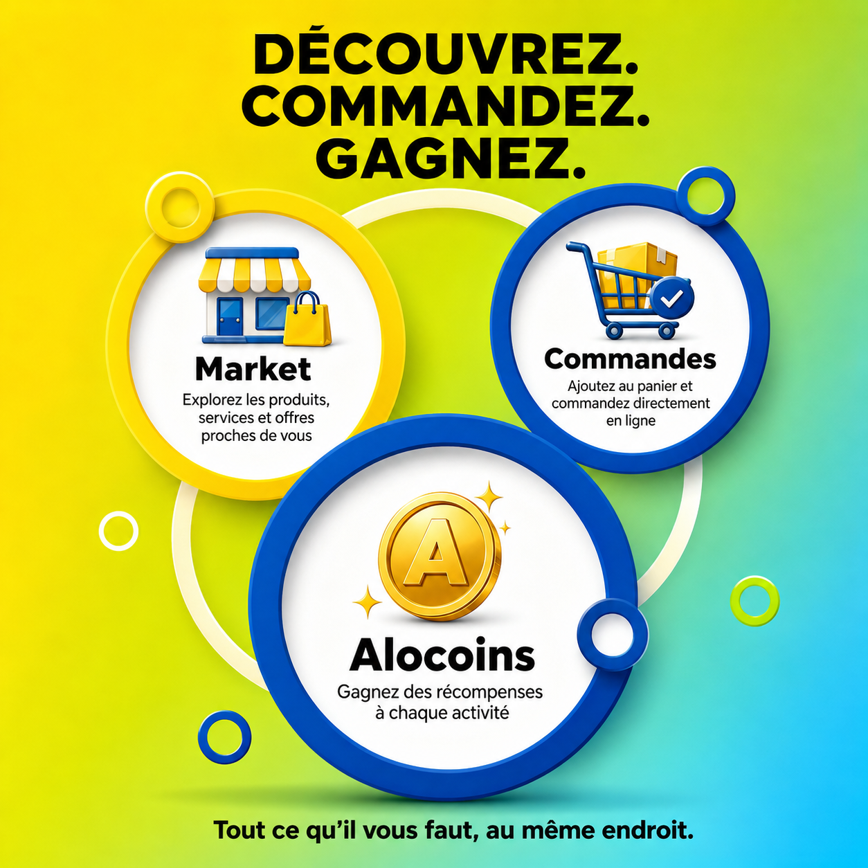 Aperçu des outils disponibles dans l'application Alodispo