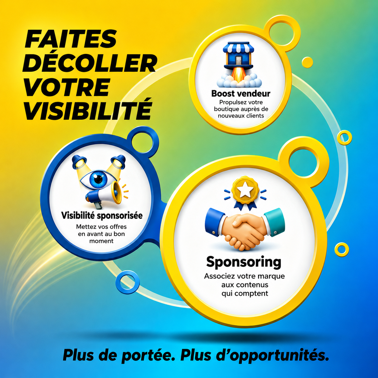 Présentation de l'expérience utilisateur Alodispo